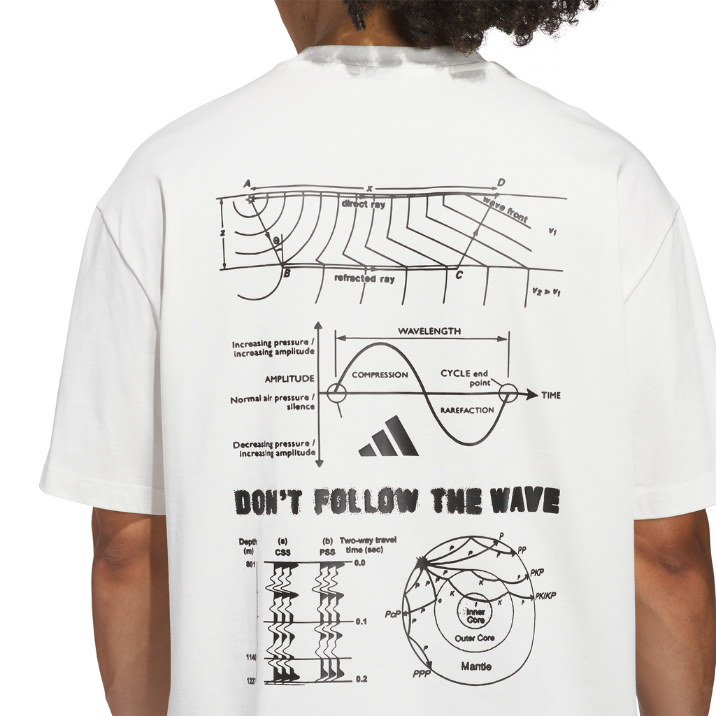 Men's Adidas Anthony Edwards Tee